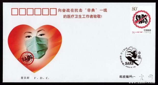 ctrl+鼠标滚轮缩放