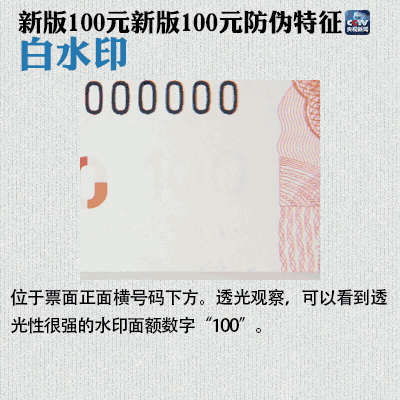 市场惊现新版人民币百元钞“土豪金”假钞!防伪必看!