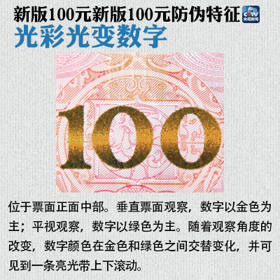 市场惊现新版人民币百元钞“土豪金”假钞!防伪必看!