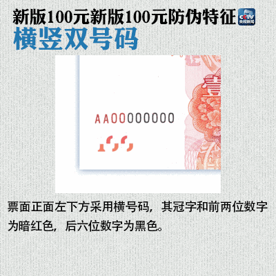 市场惊现新版人民币百元钞“土豪金”假钞!防伪必看!