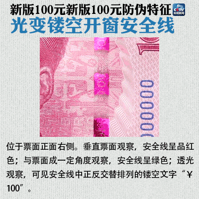 市场惊现新版人民币百元钞“土豪金”假钞!防伪必看!