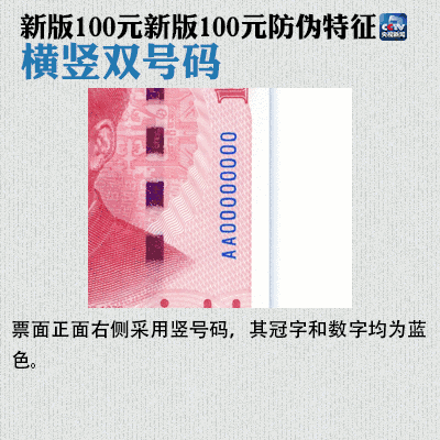 市场惊现新版人民币百元钞“土豪金”假钞!防伪必看!