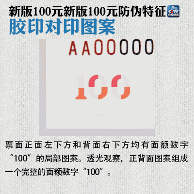 市场惊现新版人民币百元钞“土豪金”假钞!防伪必看!