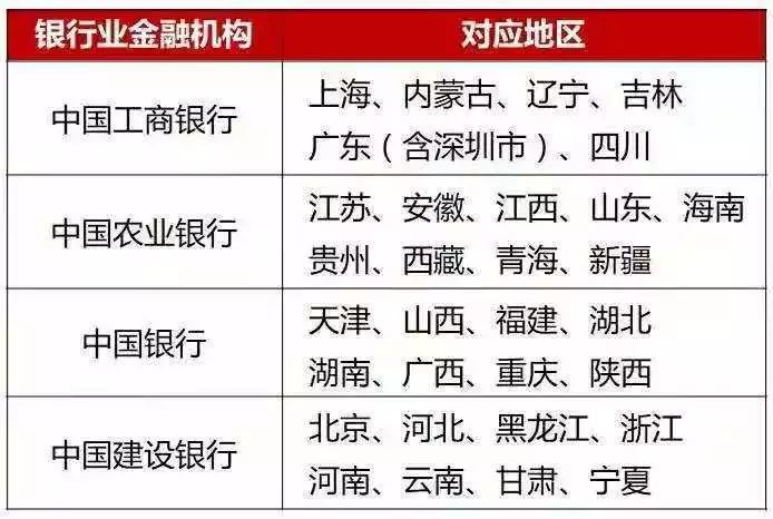 ctrl+鼠标滚轮缩放
